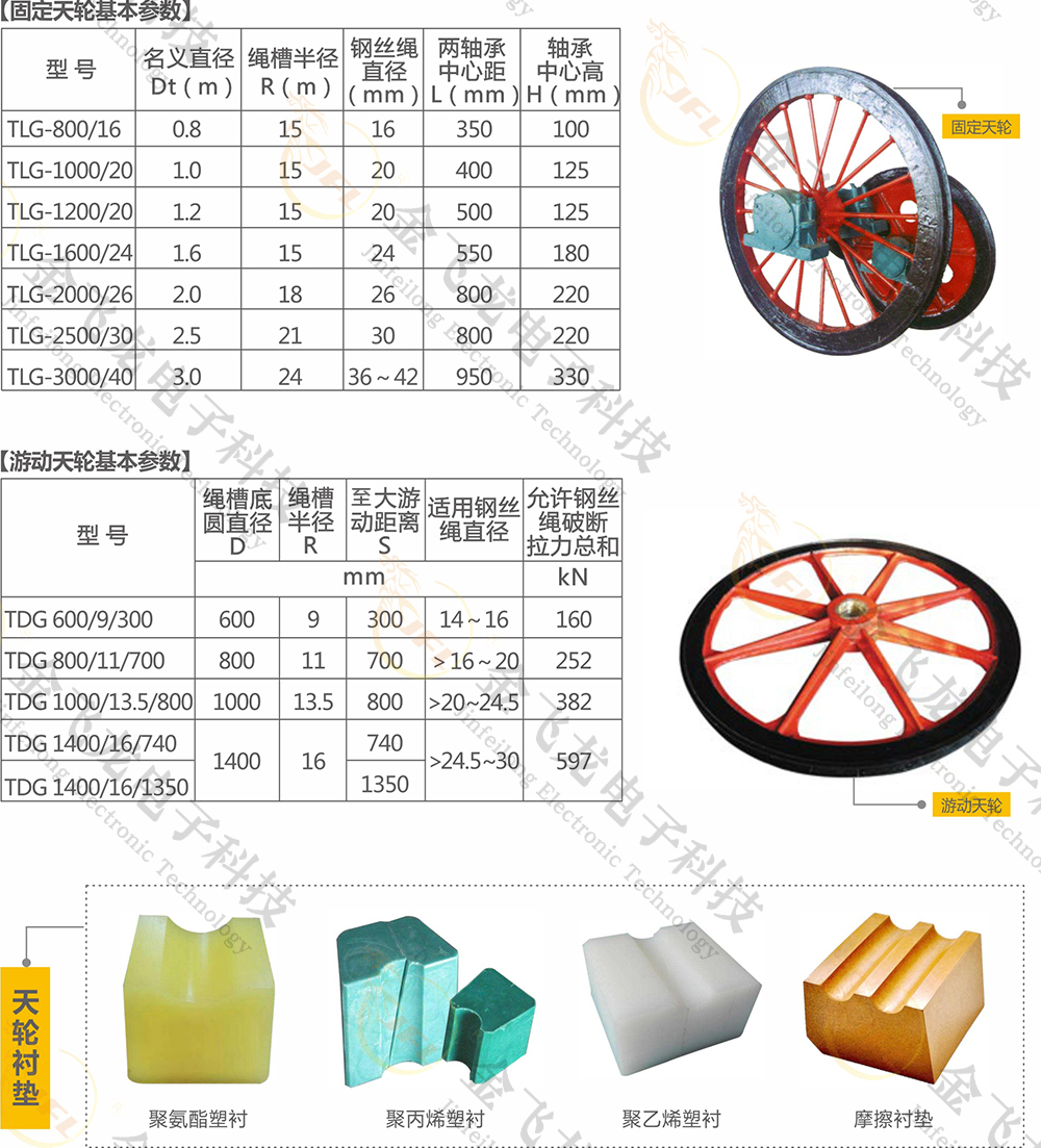 天轮系列 天轮系列