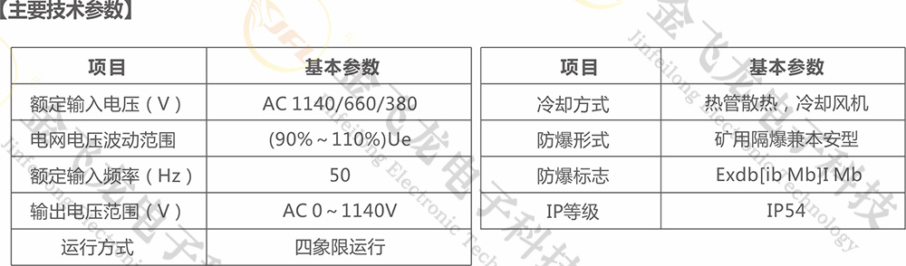 矿用四象限防爆变频器 矿用四象限防爆变频器