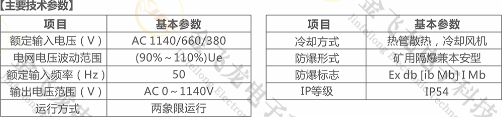 矿用两象限防爆变频器 矿用两象限防爆变频器